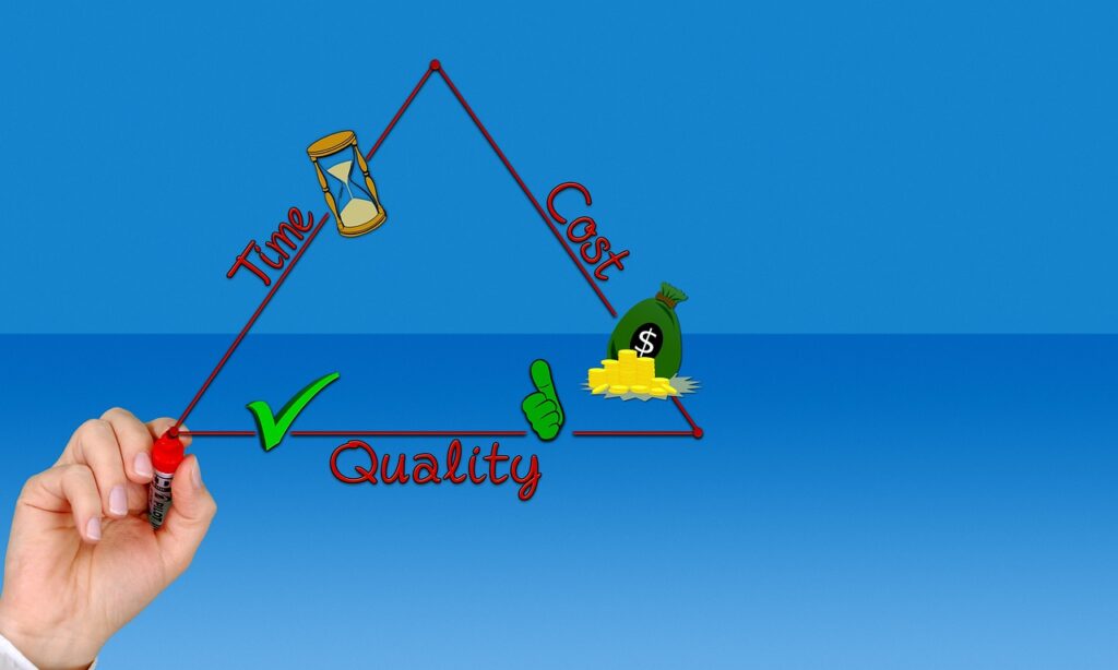 triangle, quality, time, money, efficiently, business, hand, projects, drawing, cost, profit, optimization, moneybag, hourglass, thumbs up, thumb, management, budget, yield, lodestar, realize, how to calculate, signed, representation, magic triangle, graphic, triple constraint, resources, project triangle, target definition, part of the goal, production, duration of the project, stakeholders, balance, organization, process management, blue, innovation, product innovation, stakeholders, stakeholders, stakeholders, stakeholders, stakeholders